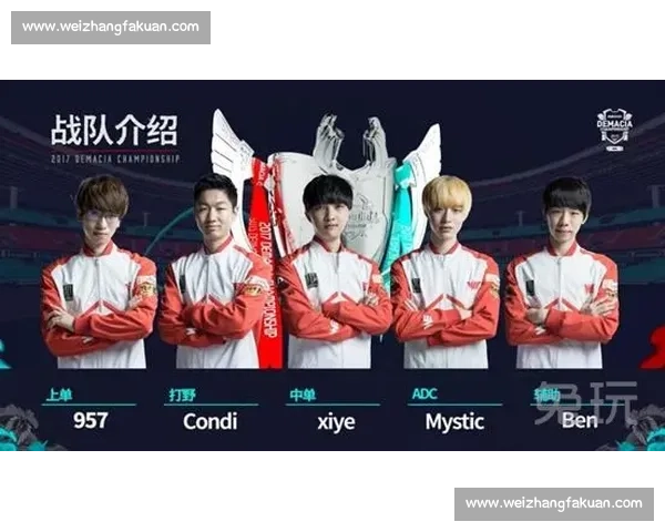 RNG战队新阵容磨合初显成效,老将XIAOHUI能否再创辉煌