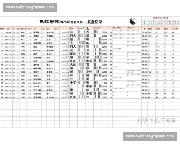 一场比赛，AI复盘系统能说出多少故事