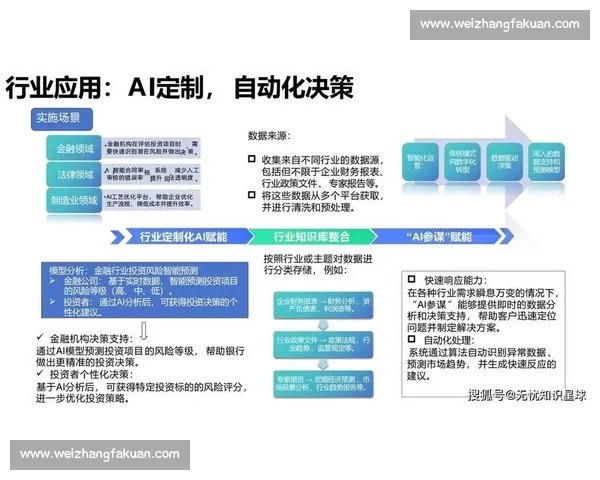 深度解析deepseek如何引领智能时代创新与未来技术发展趋势