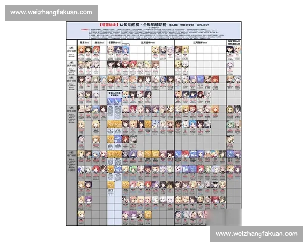 电竞国际动态榜:游戏公司大动作,对未来格局有何影响