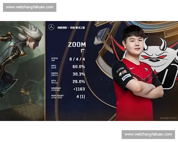 积分风暴来袭！XX战队一飞冲天，新王登基在即