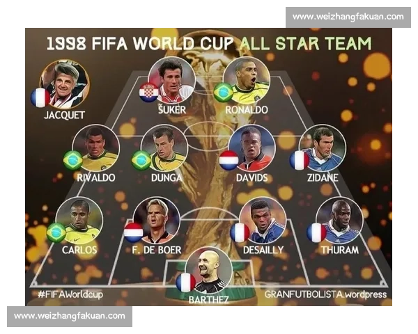 世界杯终极PK！球迷心中的最佳阵容，与官方公布有何不同