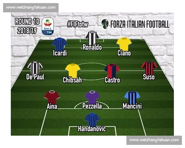 法甲的“小球会”生存法则，值得深思！